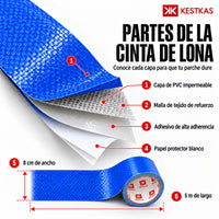 Partes de la cinta de lona azul KESTKAS: capa de PVC impermeable, malla de tejido de refuerzo, adhesivo de alta adherencia y papel protector, 8 cm de ancho por 5 m de largo